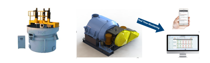 THC-series-IIoT-intelligent-real-time-monitering-centrifuge