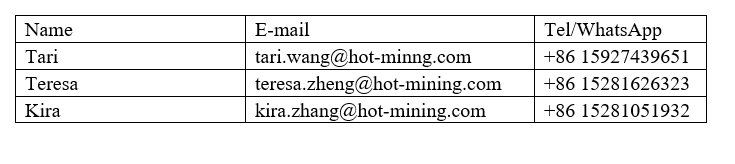 contact-us-HOT-Mining-tbs